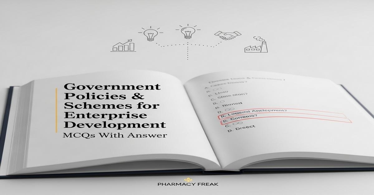 Government Policies & Schemes for Enterprise Development MCQs With Answer