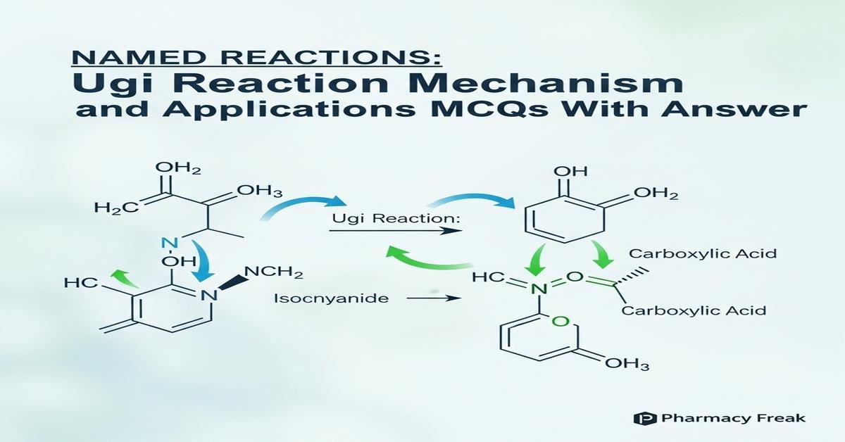 Named Reactions: Ugi reaction mechanism and applications MCQs With Answer
