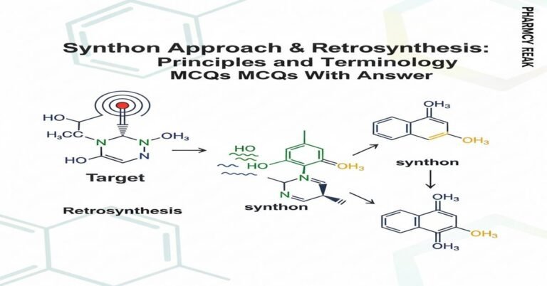 Synthon Approach & Retrosynthesis: Principles and terminology MCQs With Answer