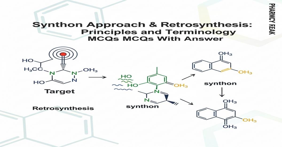 Synthon Approach & Retrosynthesis: Principles and terminology MCQs With Answer