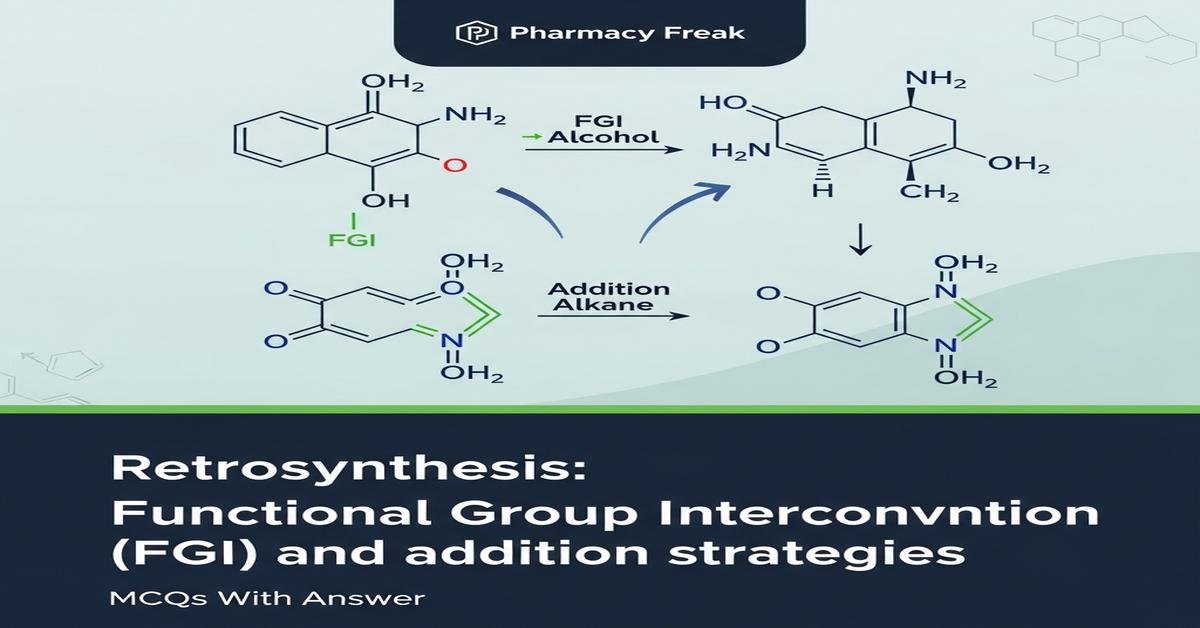 Retrosynthesis: Functional Group Interconversion (FGI) and addition strategies MCQs With Answer