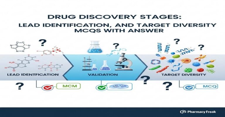 Drug Discovery Stages: lead identification, validation and target diversity MCQs With Answer