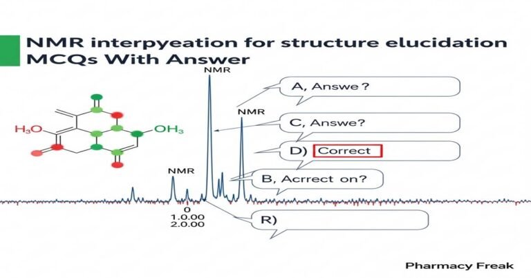 NMR interpretation for structure elucidation MCQs With Answer