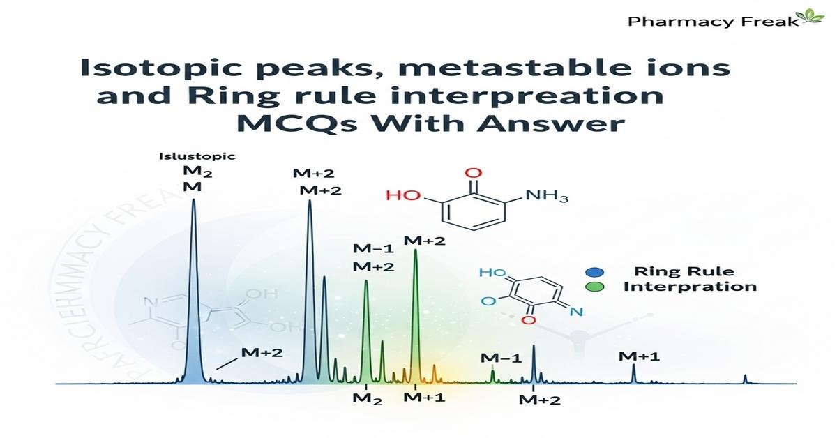 Isotopic peaks, metastable ions and ring rule interpretation MCQs With Answer