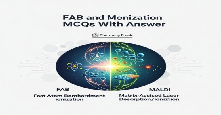 FAB and MALDI ionization MCQs With Answer