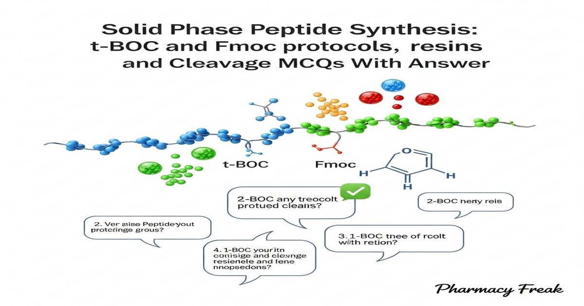 Solid Phase Peptide Synthesis: t-BOC and Fmoc protocols, resins and cleavage MCQs With Answer
