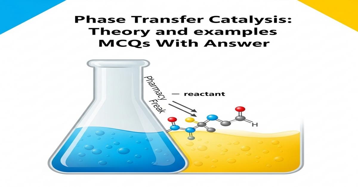 Phase Transfer Catalysis: theory and examples MCQs With Answer