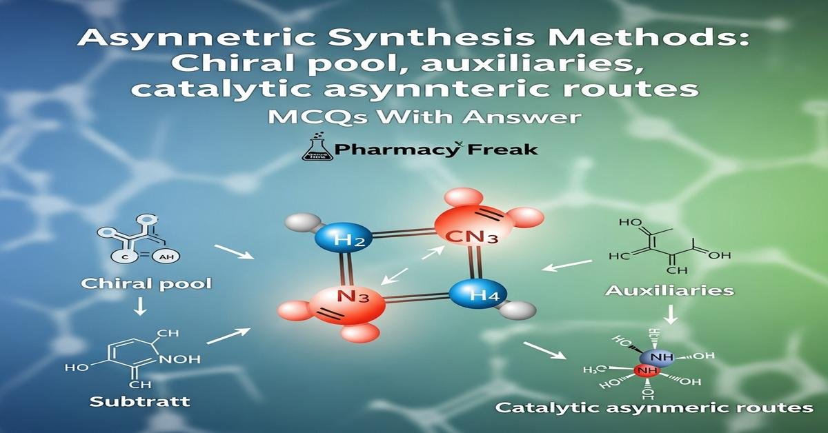 Asymmetric Synthesis Methods: chiral pool, auxiliaries, catalytic asymmetric routes MCQs With Answer