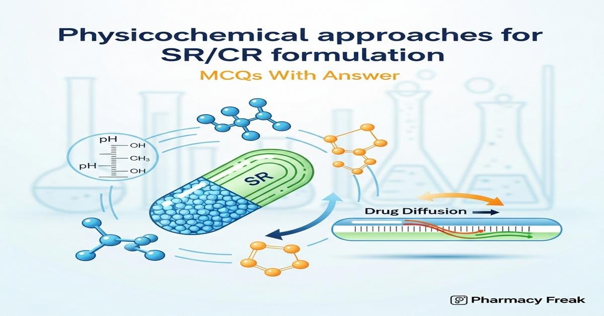 Physicochemical approaches for SR/CR formulation MCQs With Answer