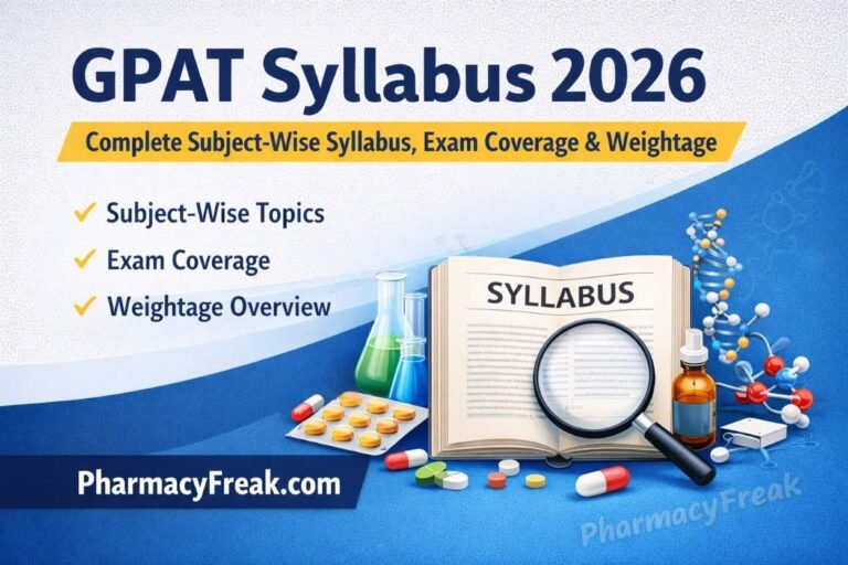 GPAT Syllabus 2026 – Complete Subject-Wise Syllabus, Exam Coverage & Weightage