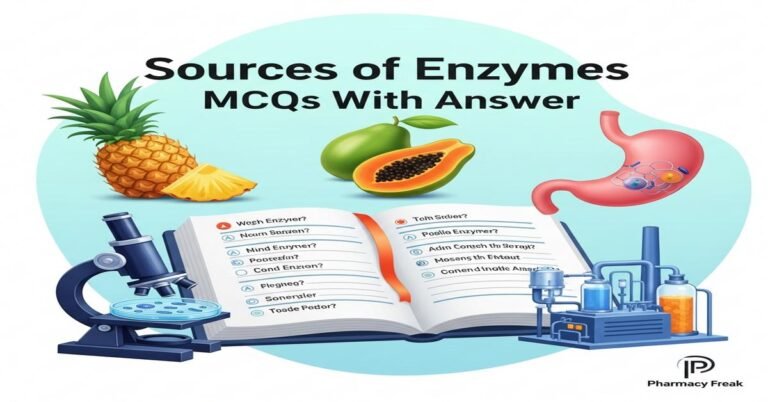 Sources of enzymes MCQs With Answer