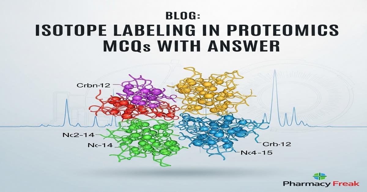 Isotope labeling in proteomics MCQs With Answer