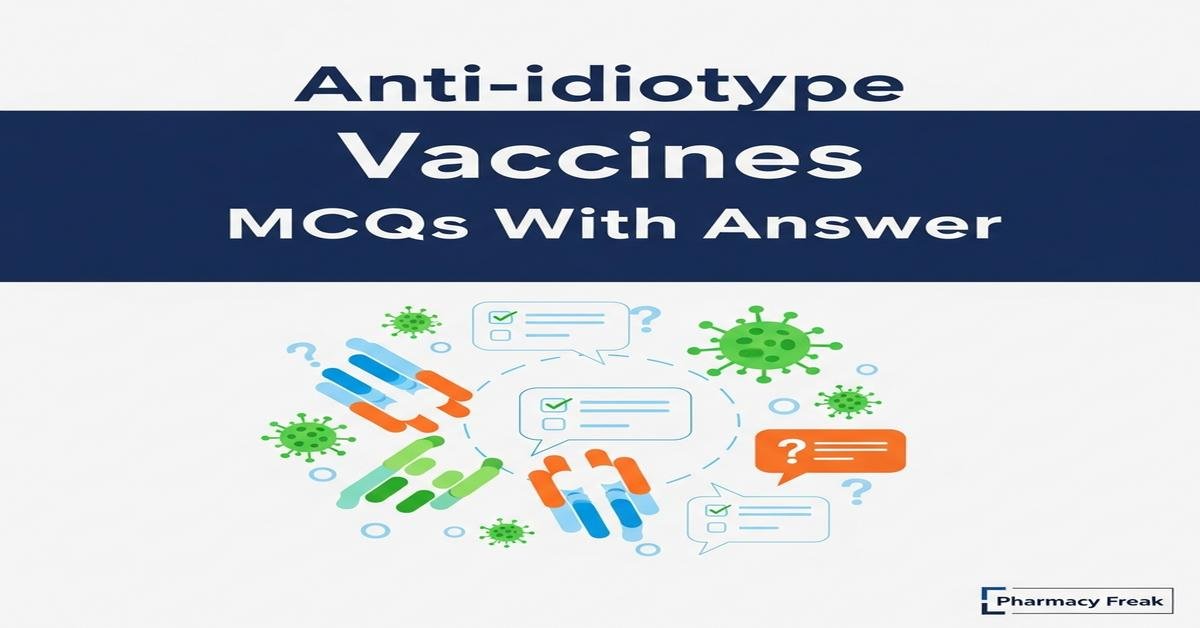 Anti-idiotype vaccines MCQs With Answer