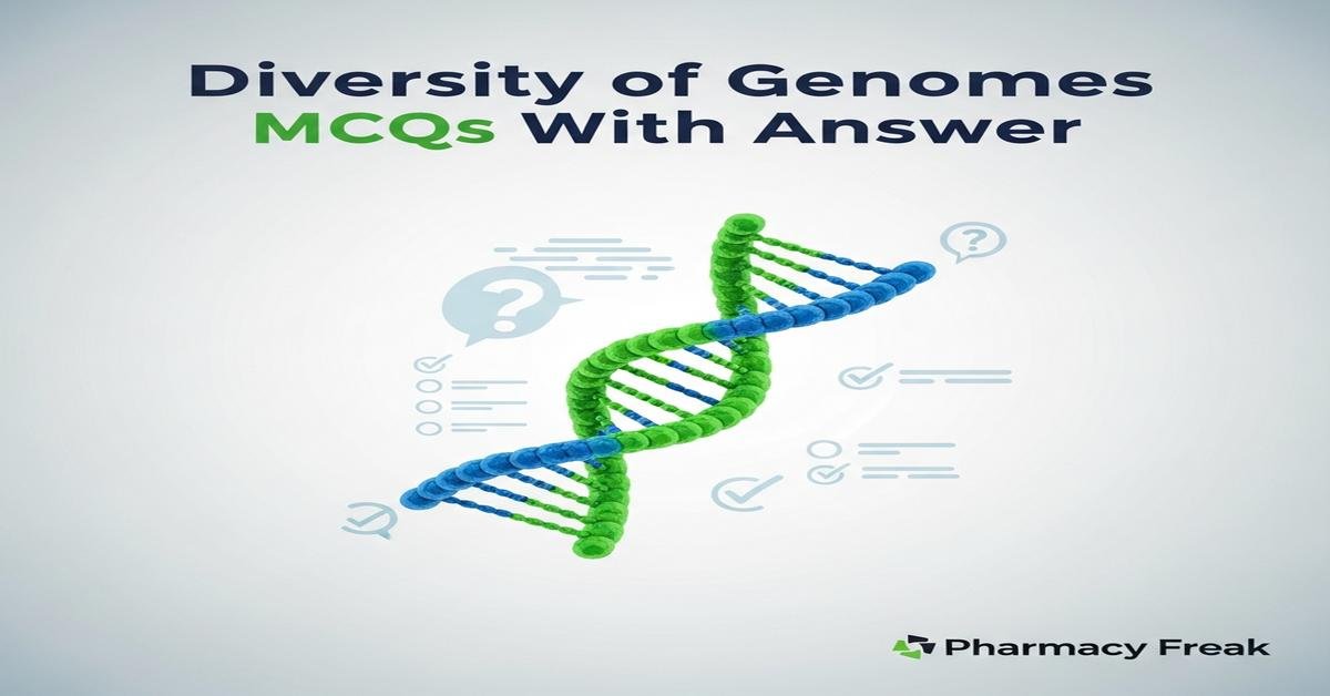 Diversity of genomes MCQs With Answer