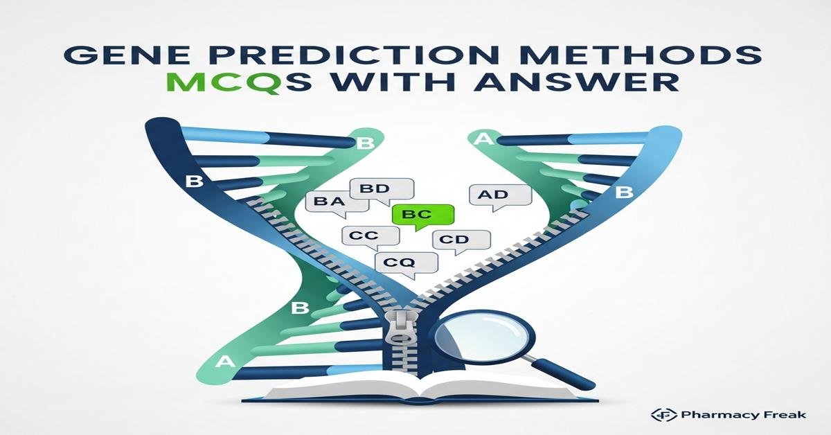 Gene prediction methods MCQs With Answer