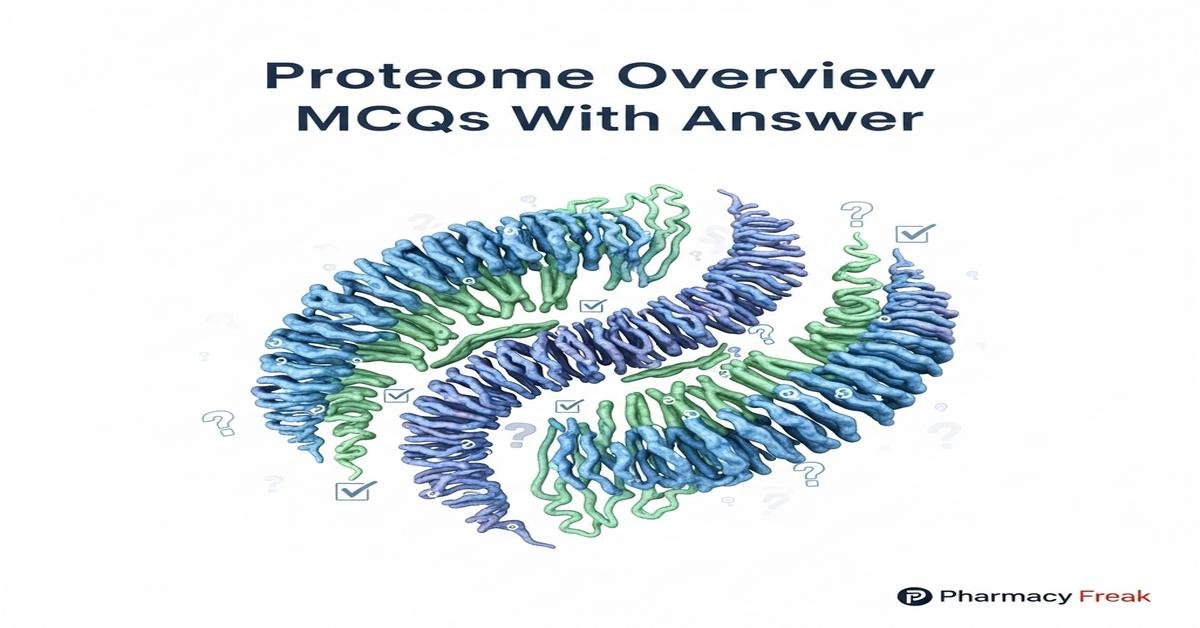 Proteome overview MCQs With Answer