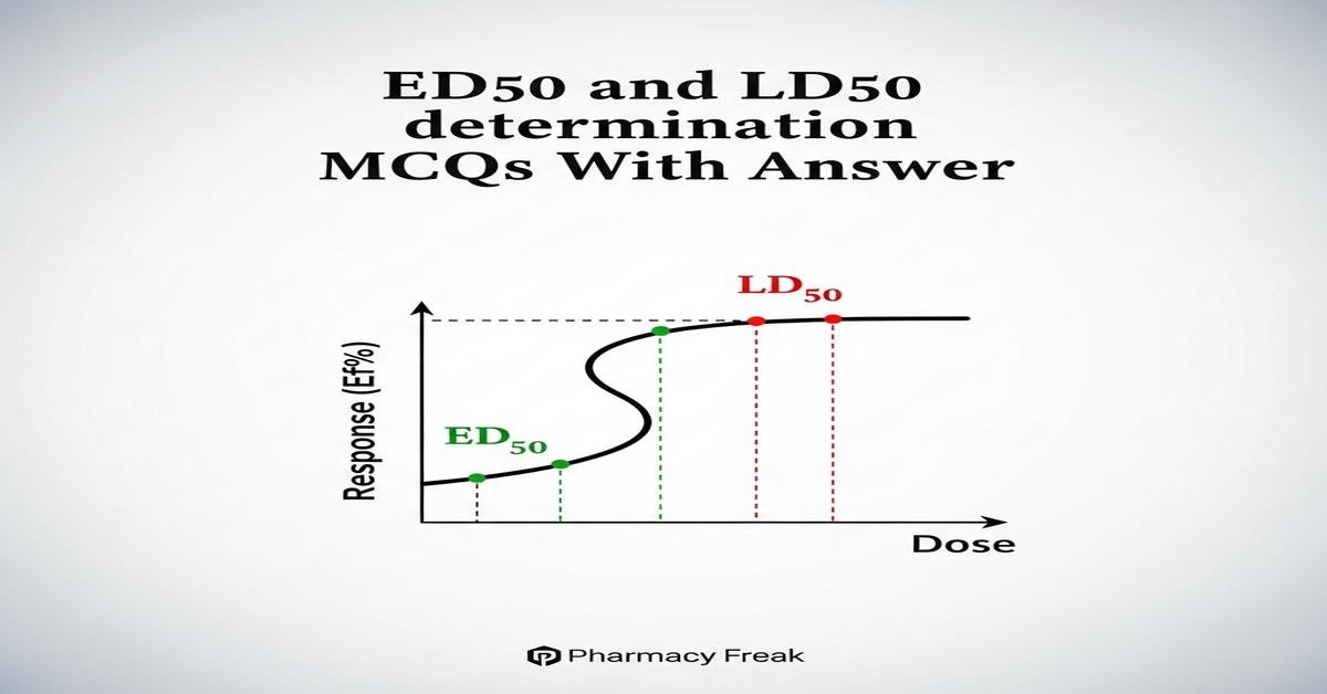 ED50 and LD50 determination MCQs With Answer