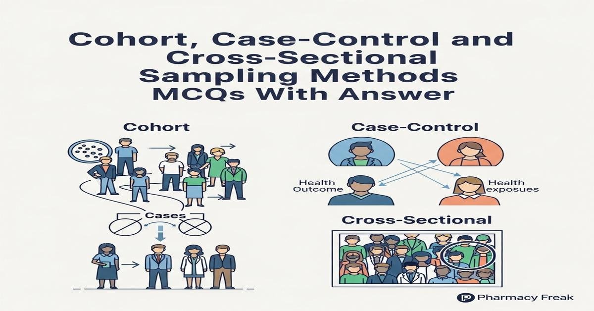 Cohort, case-control and cross-sectional sampling methods MCQs With Answer
