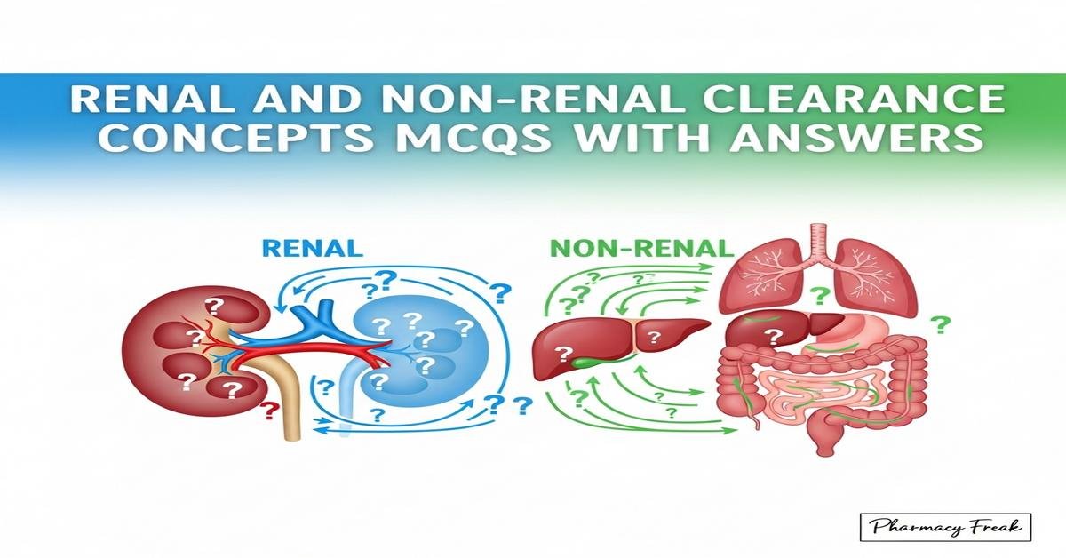 Renal and non-renal clearance concepts MCQs With Answer