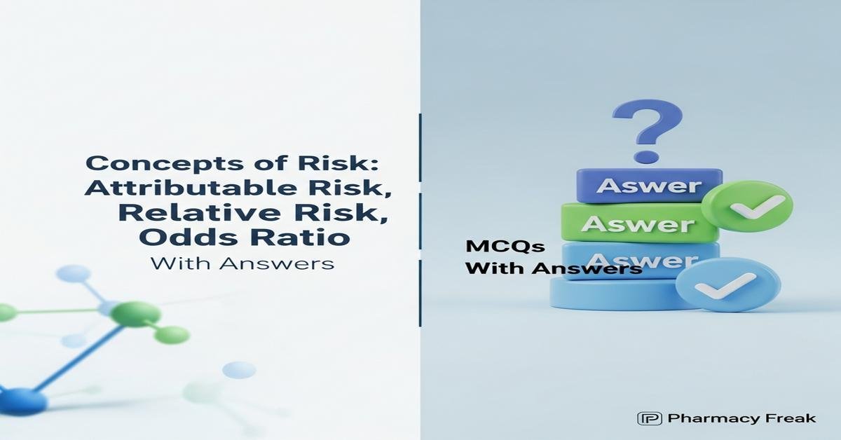 Concepts of risk: attributable risk, relative risk, odds ratio MCQs With Answer