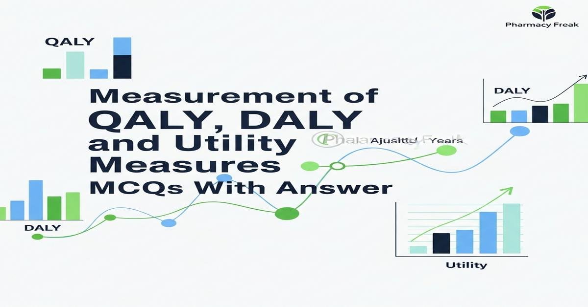 Measurement of QALY, DALY and utility measures MCQs With Answer
