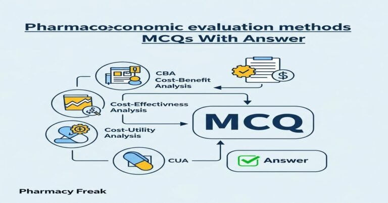 Pharmacoeconomic evaluation methods overview MCQs With Answer