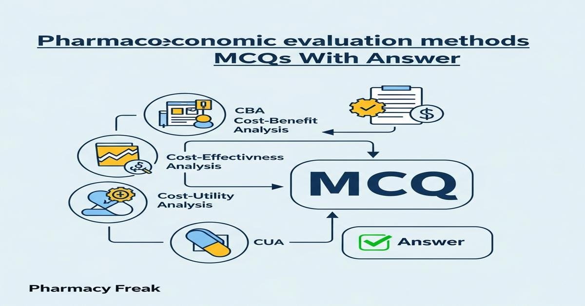Pharmacoeconomic evaluation methods overview MCQs With Answer