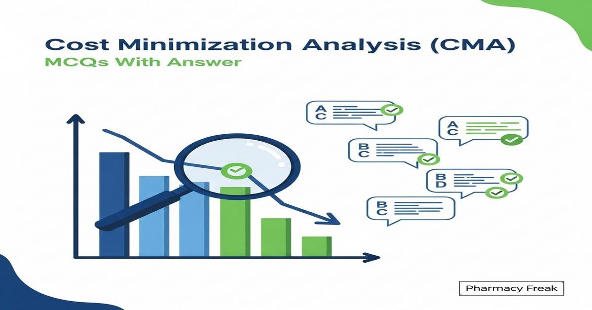 Cost Minimization Analysis (CMA) MCQs With Answer