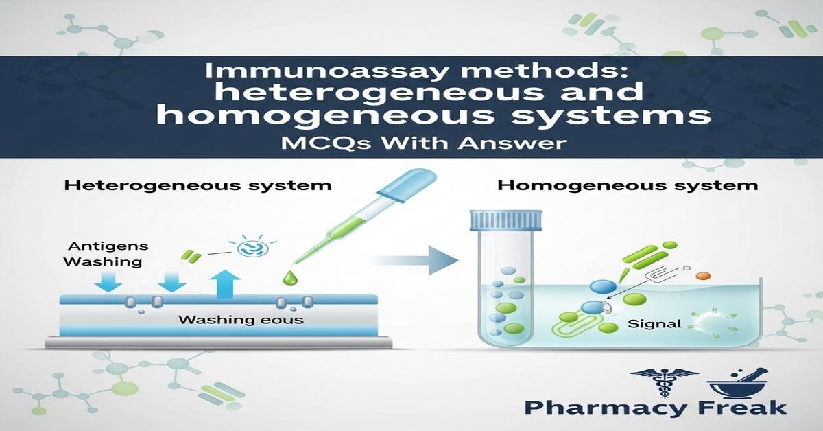 Immunoassay methods: heterogeneous and homogeneous systems MCQs With Answer