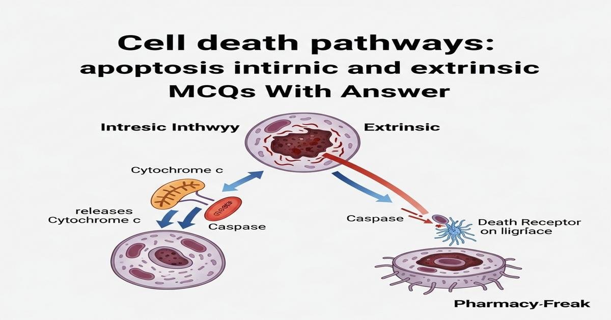 Cell death pathways: apoptosis intrinsic and extrinsic MCQs With Answer