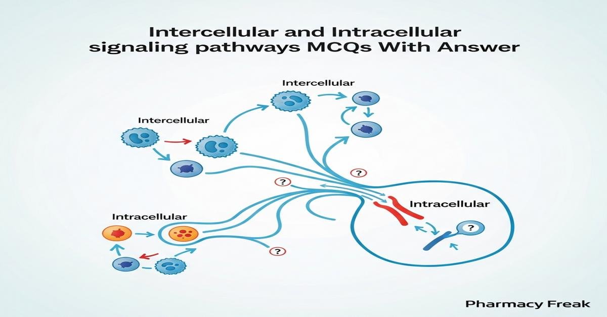 Intercellular and intracellular signaling pathways MCQs With Answer