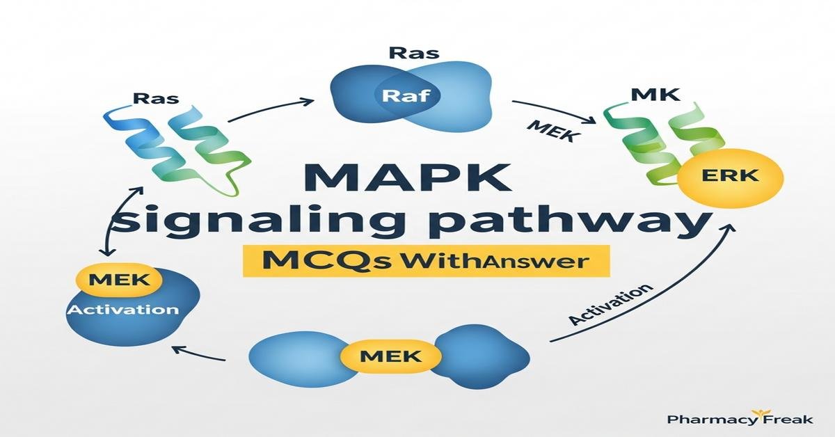 MAPK signaling pathway MCQs With Answer