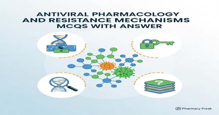 Antiviral pharmacology and resistance mechanisms MCQs With Answer