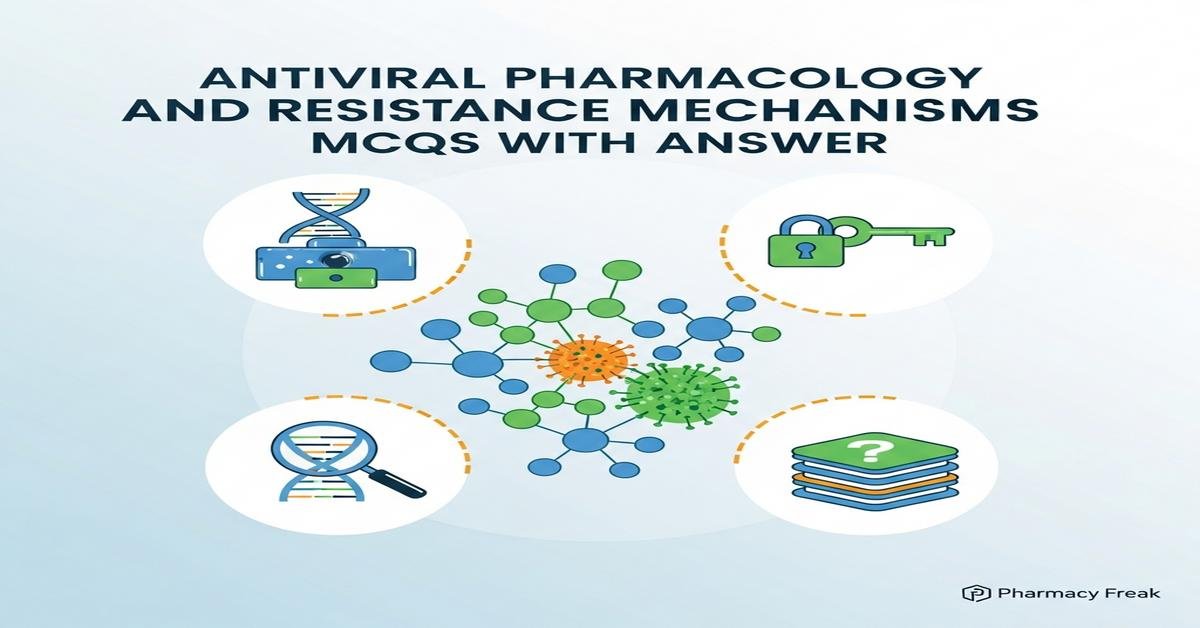 Antiviral pharmacology and resistance mechanisms MCQs With Answer