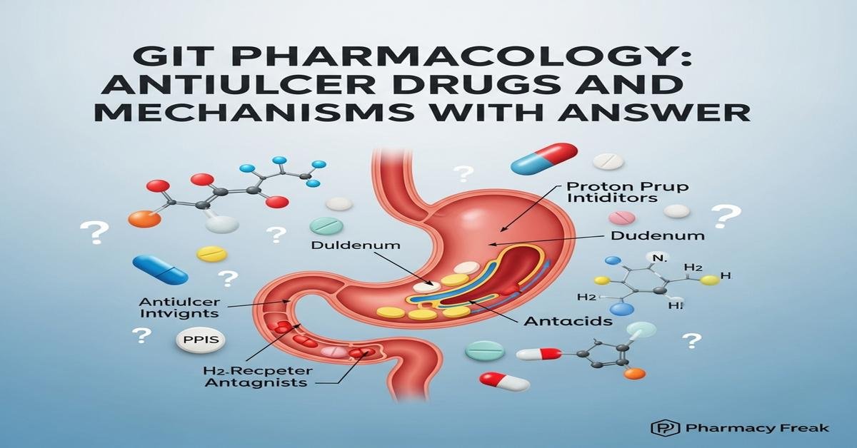 GIT pharmacology: antiulcer drugs and mechanisms MCQs With Answer