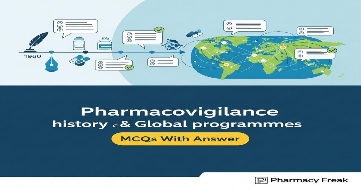Pharmacovigilance history and global programmes MCQs With Answer