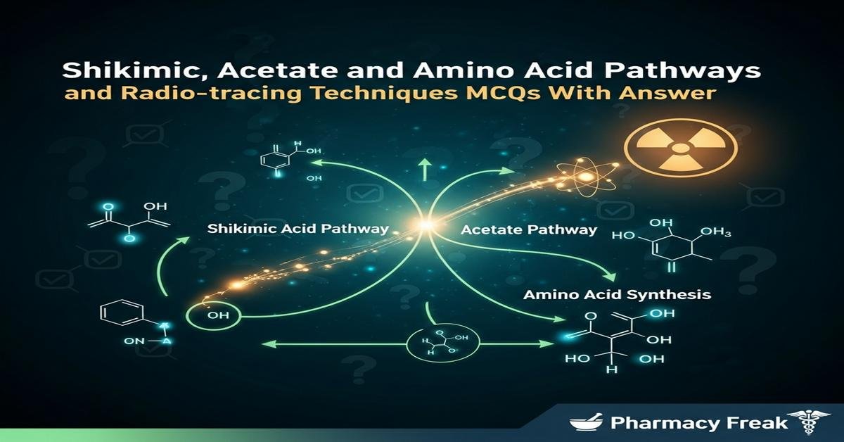 Shikimic, acetate and amino acid pathways and radio-tracing techniques MCQs With Answer