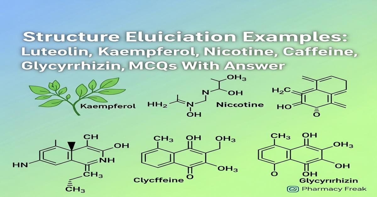 Structure elucidation examples: luteolin, kaempferol, nicotine, caffeine, glycyrrhizin MCQs With Answer