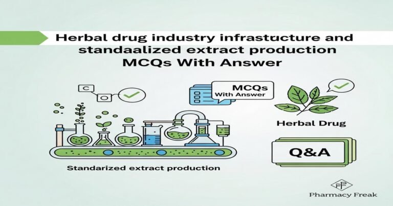 Herbal drug industry infrastructure and standardized extract production MCQs With Answer
