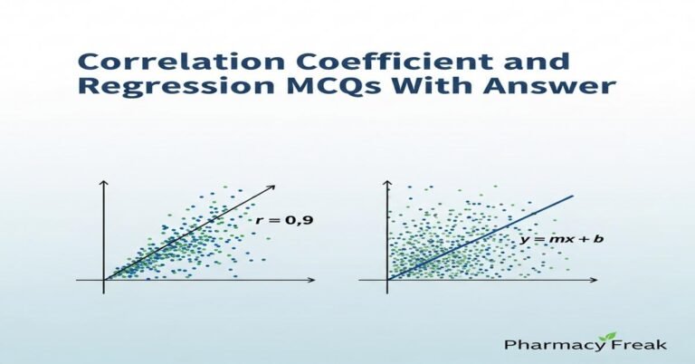 Correlation coefficient and regression MCQs With Answer