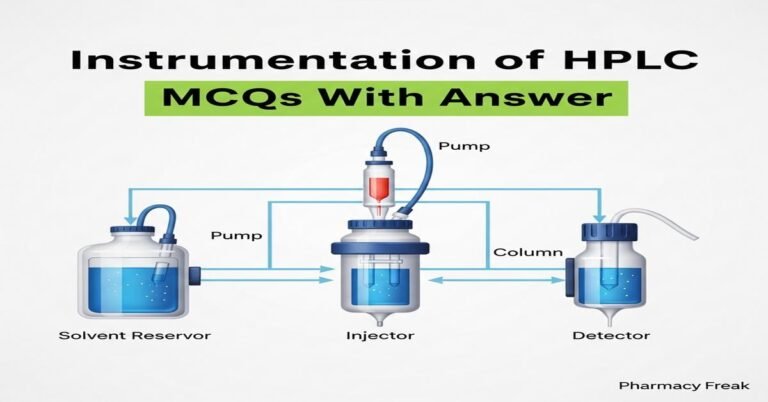 Instrumentation of HPLC MCQs With Answer