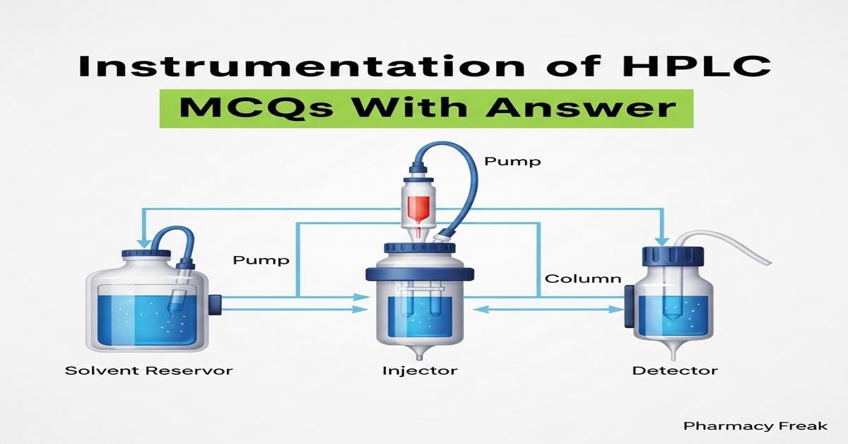 Instrumentation of HPLC MCQs With Answer