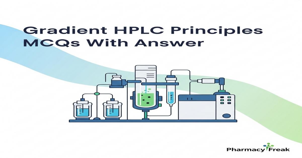 Gradient HPLC principles MCQs With Answer