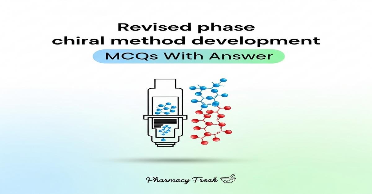 Revised phase chiral method development MCQs With Answer
