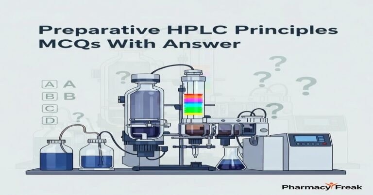 Preparative HPLC principles MCQs With Answer