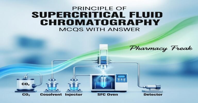 Principle of supercritical fluid chromatography MCQs With Answer