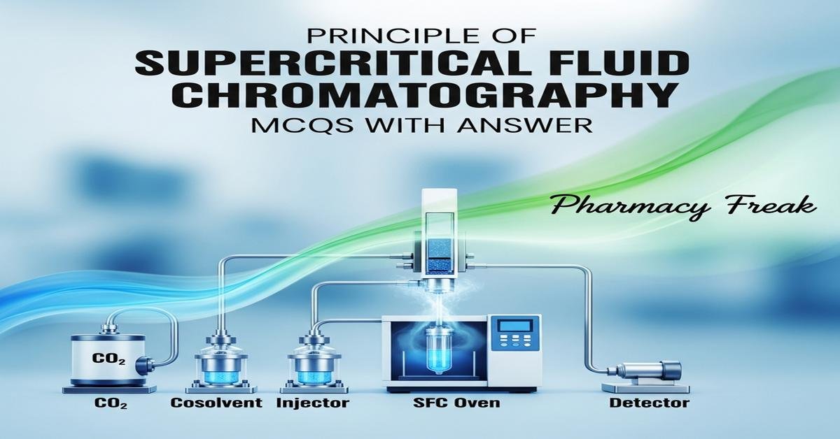 Principle of supercritical fluid chromatography MCQs With Answer
