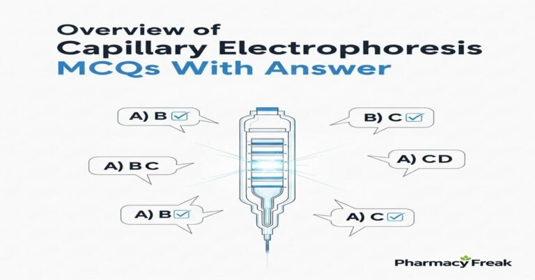 Overview of capillary electrophoresis MCQs With Answer