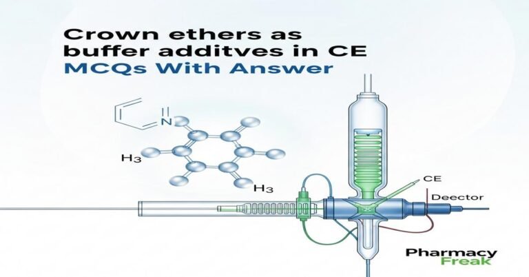 Crown ethers as buffer additives in CE MCQs With Answer