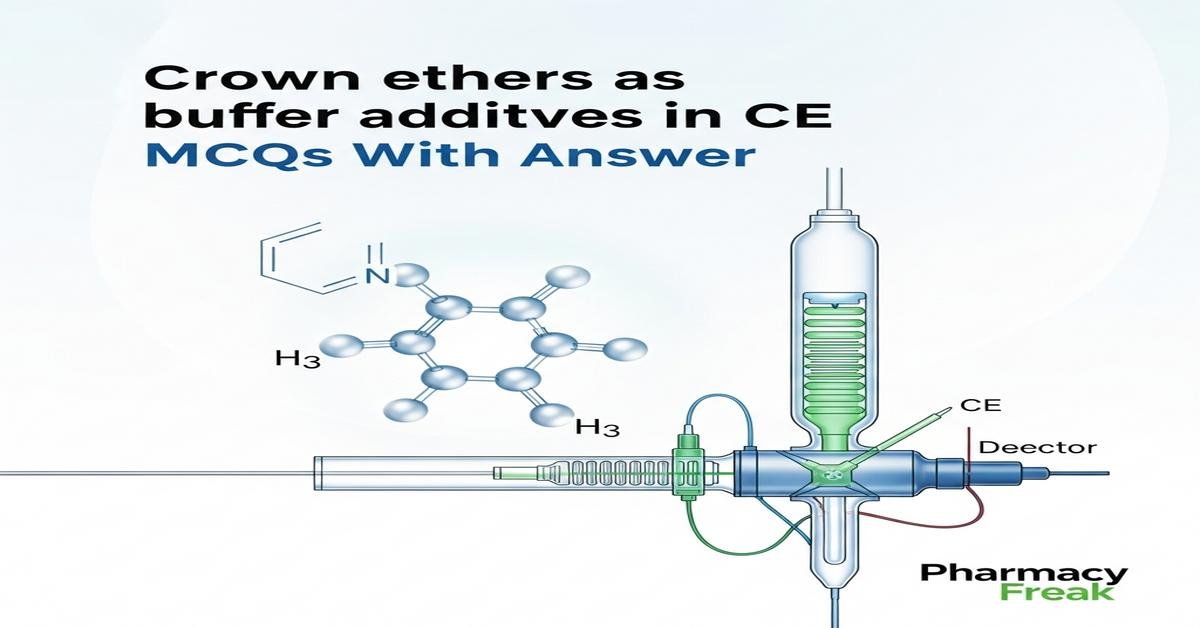 Crown ethers as buffer additives in CE MCQs With Answer